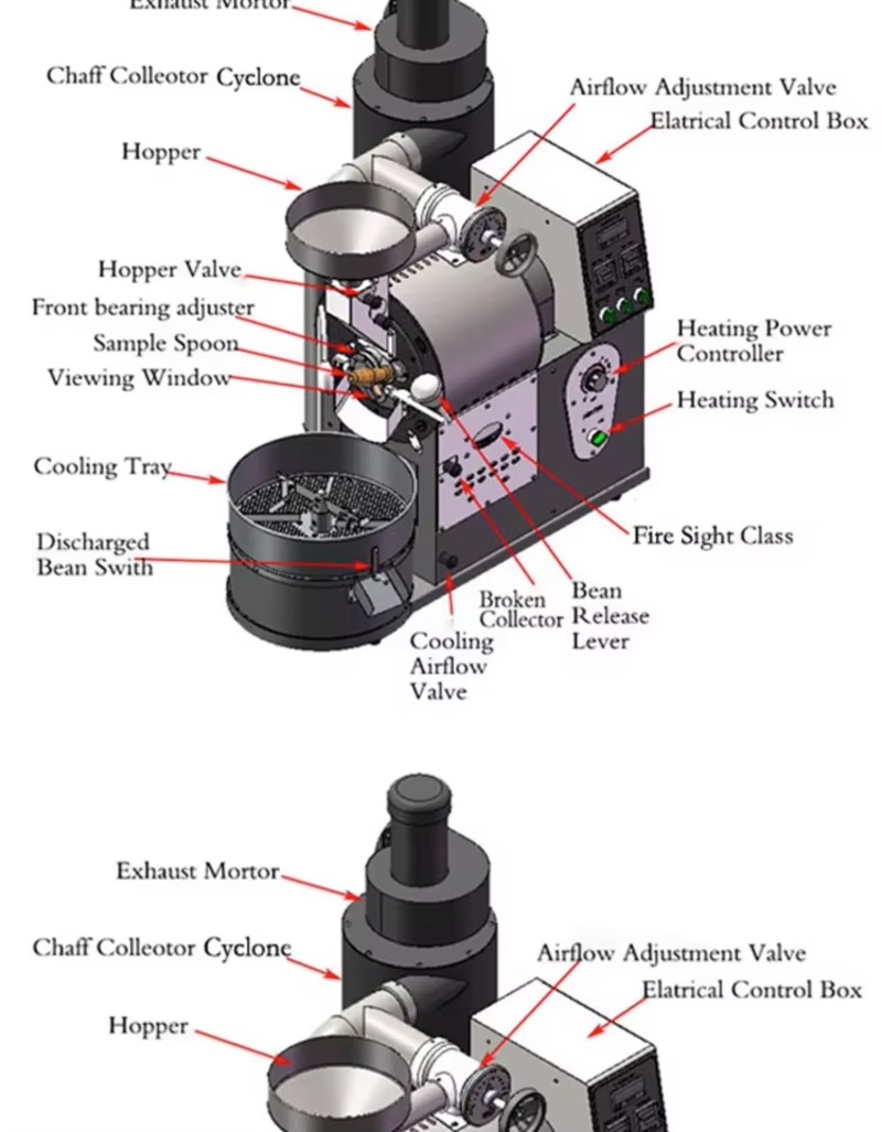 Coffee Roaster Machine Coffee  - огляд і ціна Coffee Equipment For Coffee Shop