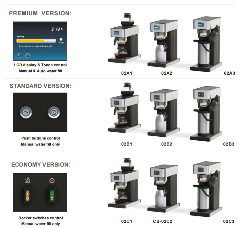 Heavybao Catering Equipment Of - огляд і ціна Coffee.Equipment Parts