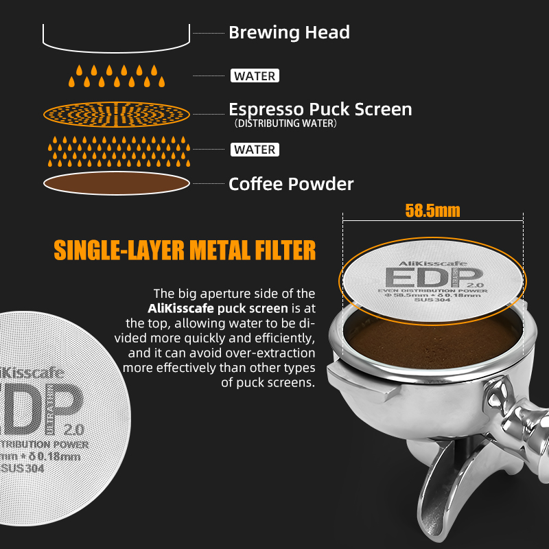 AliKisscafe Espresso Puck Scre - огляд і ціна Coffee Equipment Rack